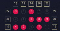 Rullo Number Puzzle