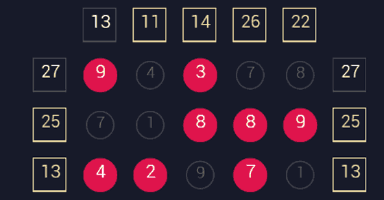 Rullo Number Puzzle